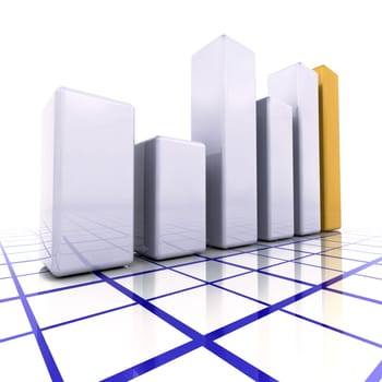 3D graph