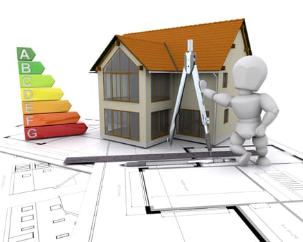 House with energy rating