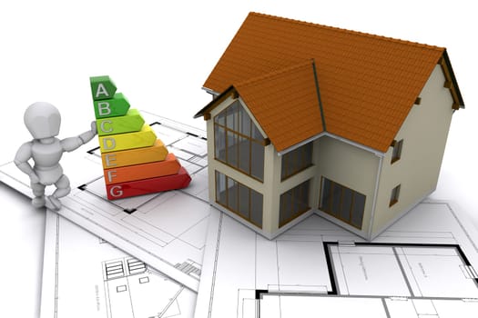 Energy efficient
