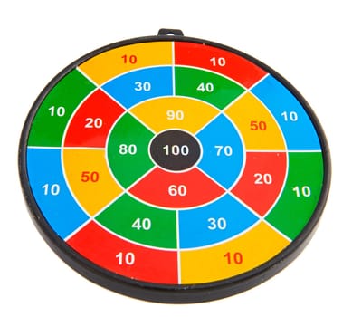 Dart board