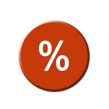 Percents