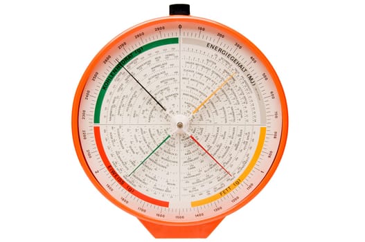 kitchen scale indication