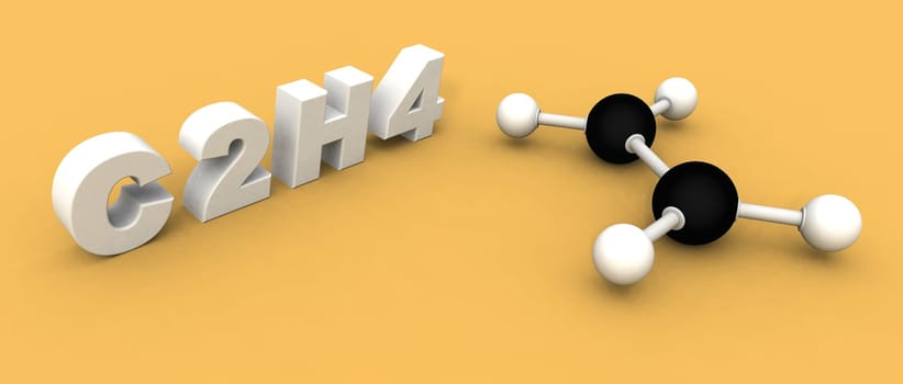 ethylene molecule C2H4