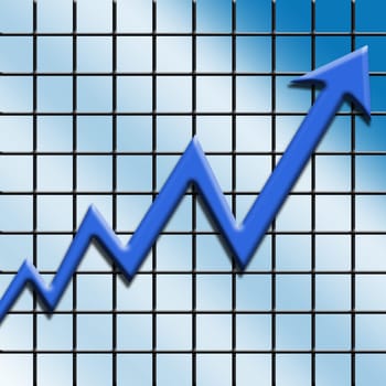 Rising profits