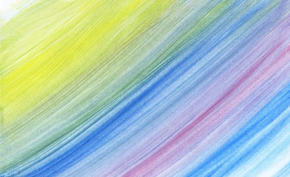Gradient