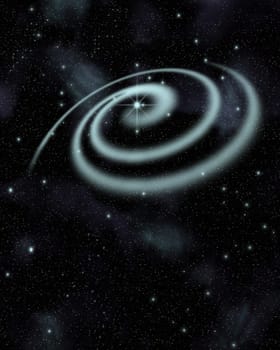 Solar system