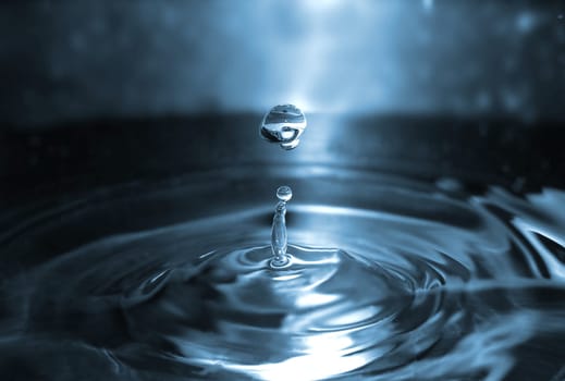 Abstract water