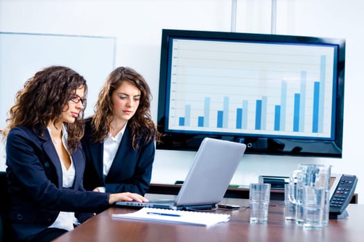 Business technology