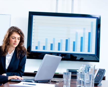 Business technology