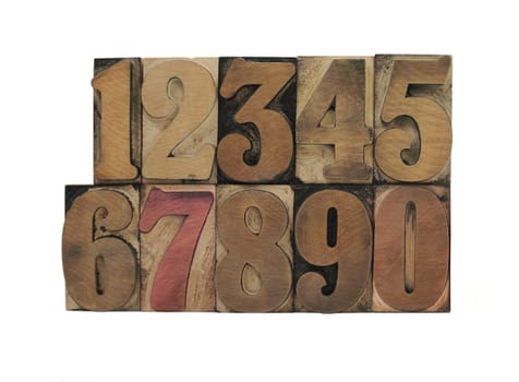 numbers in old wood type