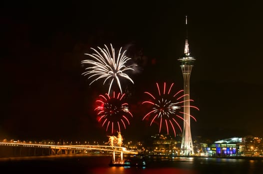 Macau International Fireworks Display