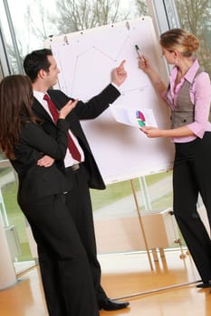 Presentation