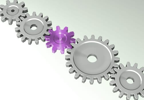 Gear wheels