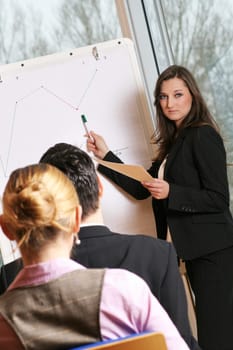 Presentation
