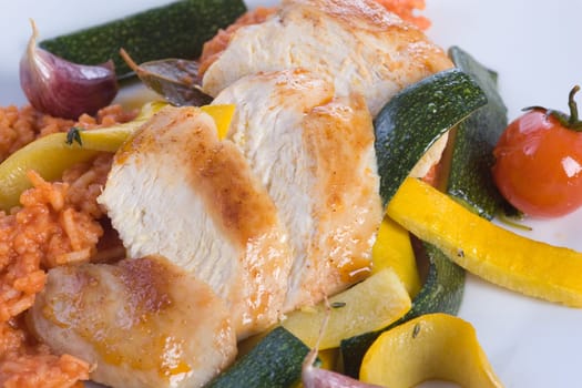 Chicken breast slices