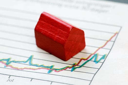 Positive Housing Market