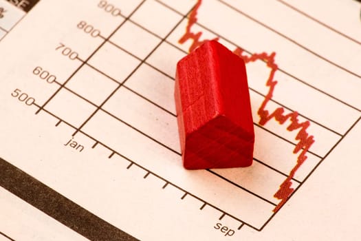 Housing Market