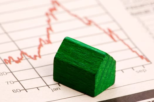 Housing Market Risk