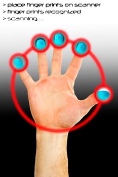 Finger Scan