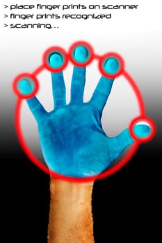 Finger Scan