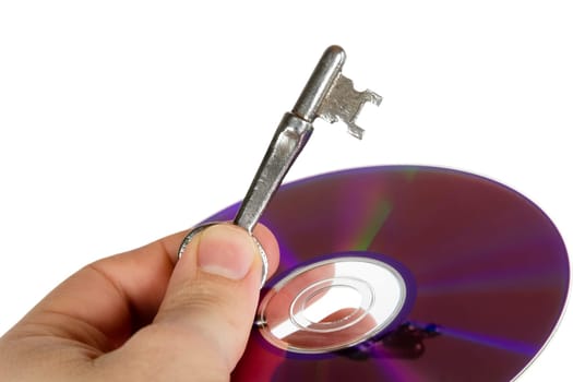 Data Security