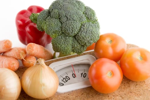 Weight Loss