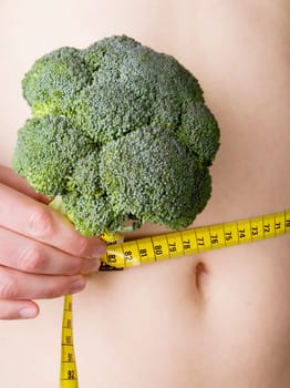 Waist Measure