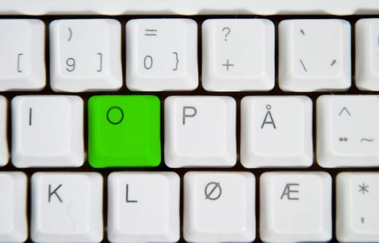 Computer Keyboard Letter O