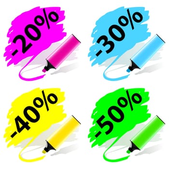 Marker labels set