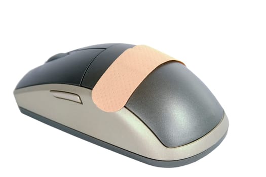 Computer Aid