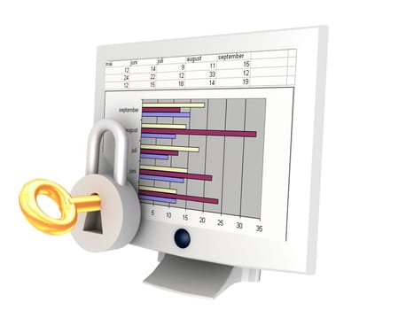 computer safety