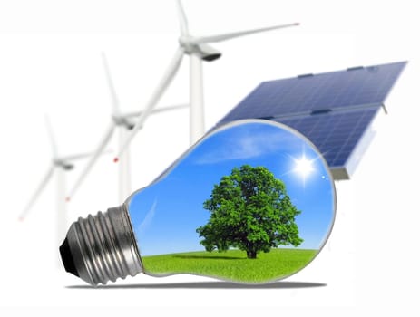 Ecological enegies