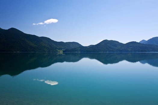 Walchensee