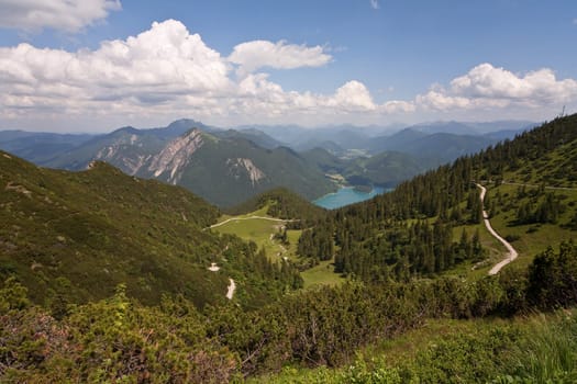 Walchensee