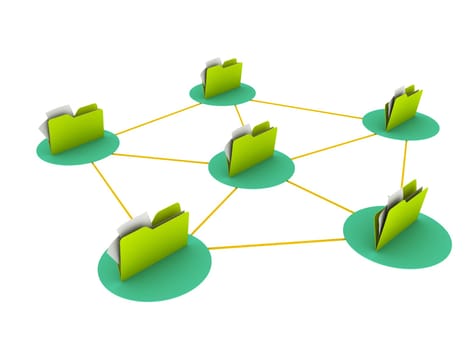 Network