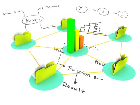 Business Network