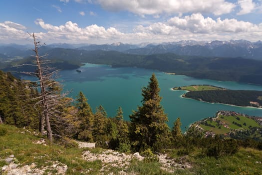 Walchensee
