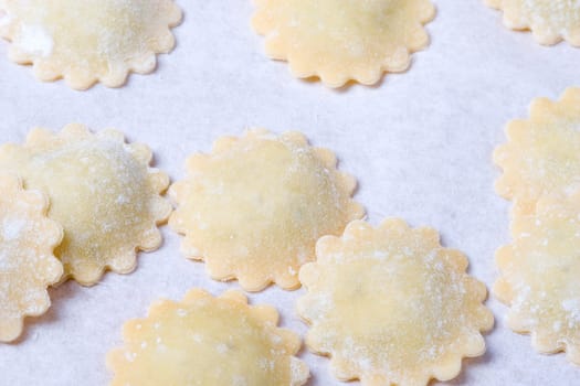 Tortellini group