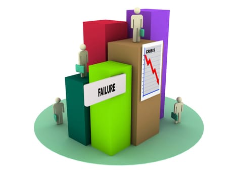 failure city