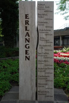 Twin Cities Erlangen University City