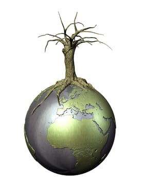 Climate change