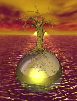 Climate change