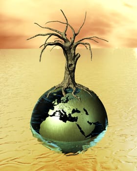 Climate change