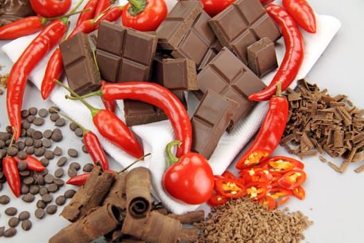 Chocolate And Chillies