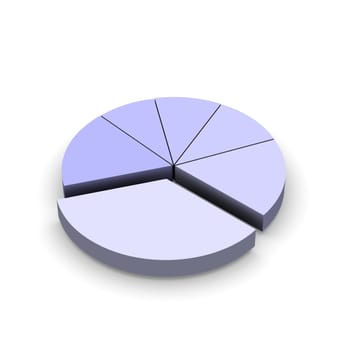 Pie chart 3d illustration