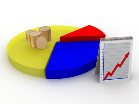 pie chart with coins