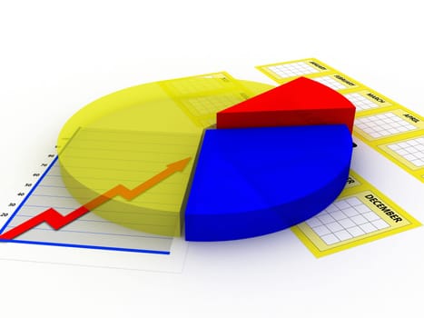 pie chart with calender
