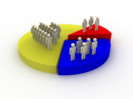 demography chart