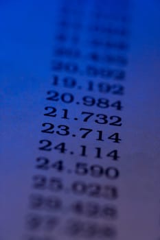 Close-up of numbers
