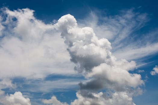 blue sky with clouds